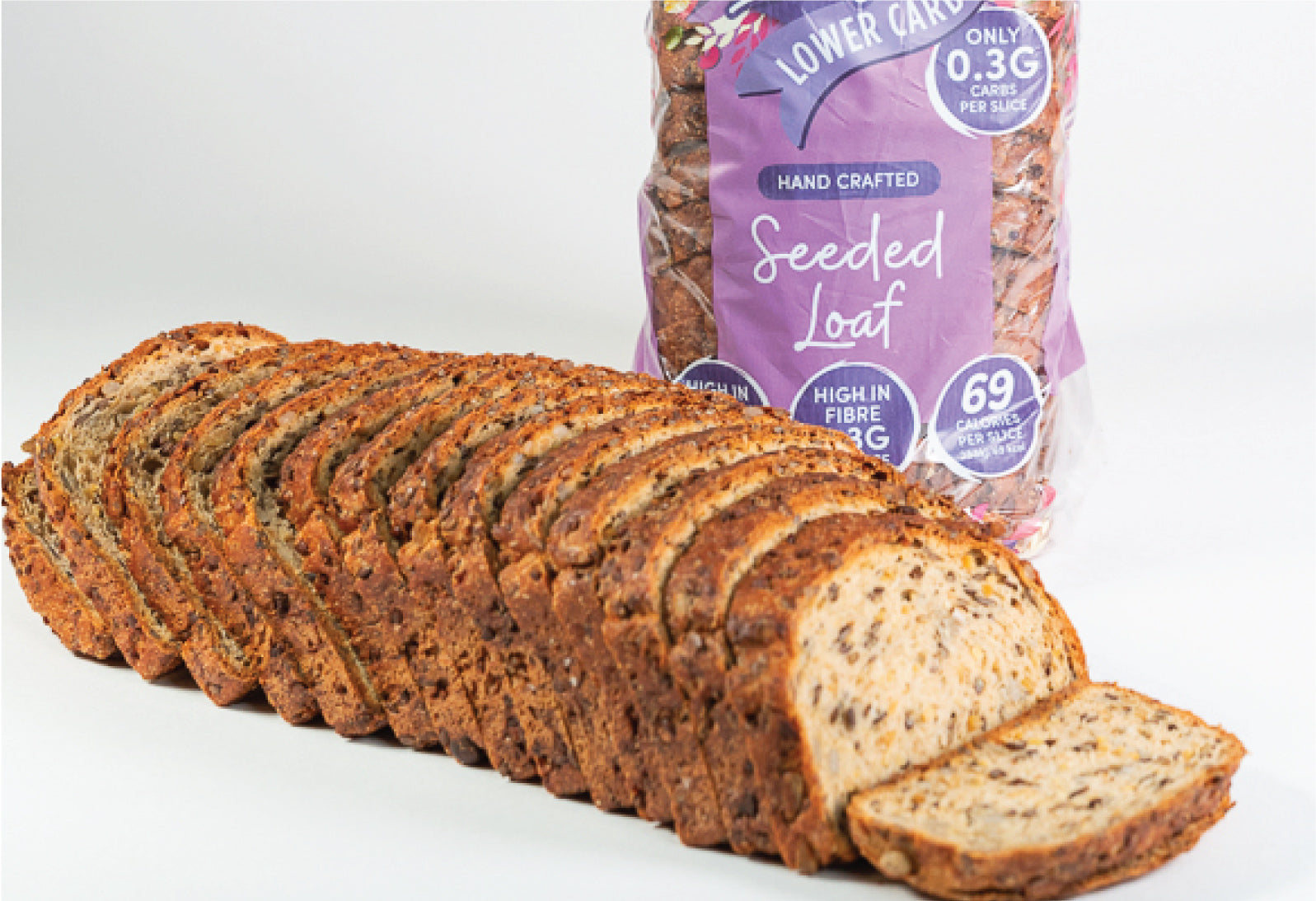 Lowest carb bread