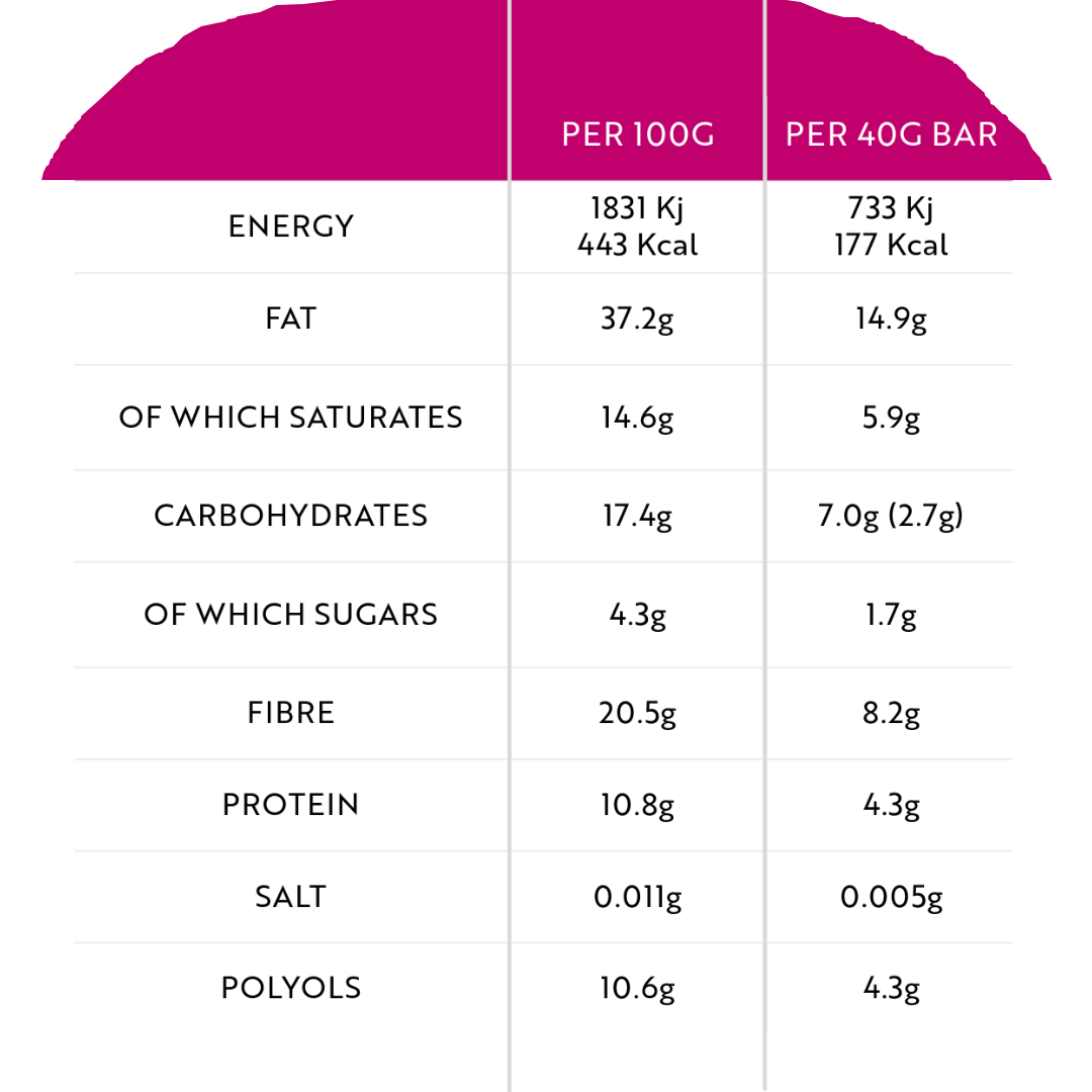 Low-Carb Choco Ginger Brownie Bar | 1 x 40g Bar