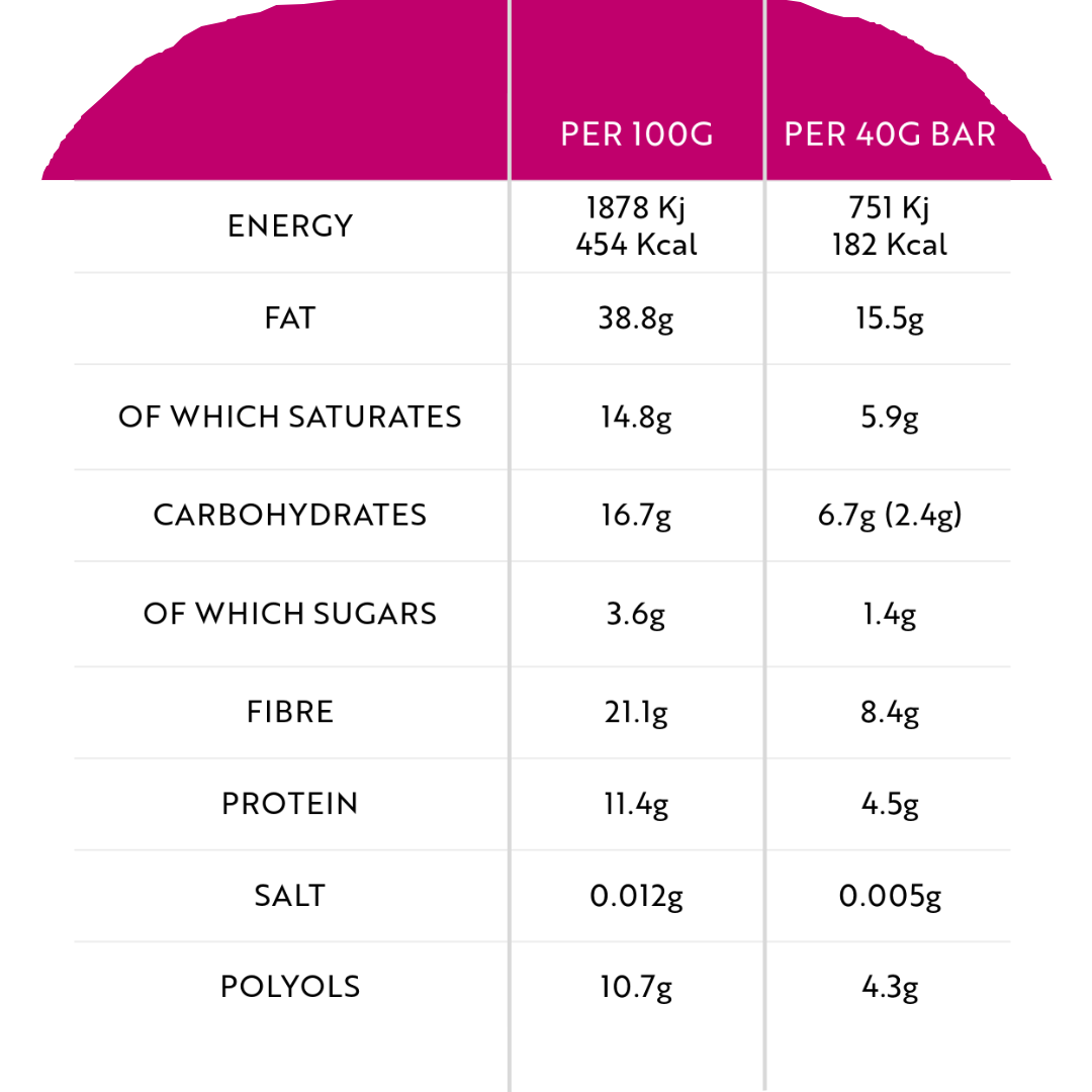 Low-Carb Choco Orange Brownie Bar | 1 x 40g Bar