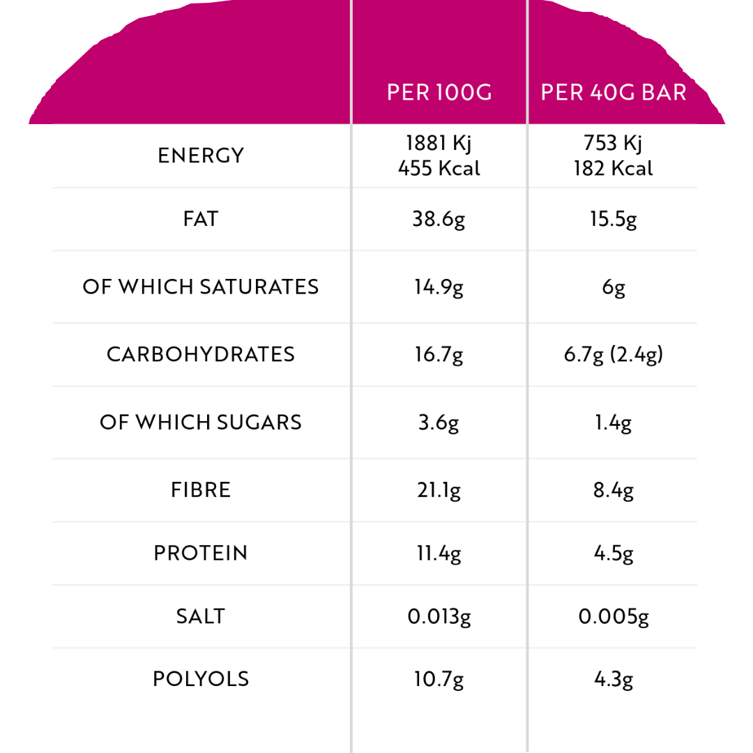 Low-Carb Choco Brownie Bar | 1 x 40g Bar