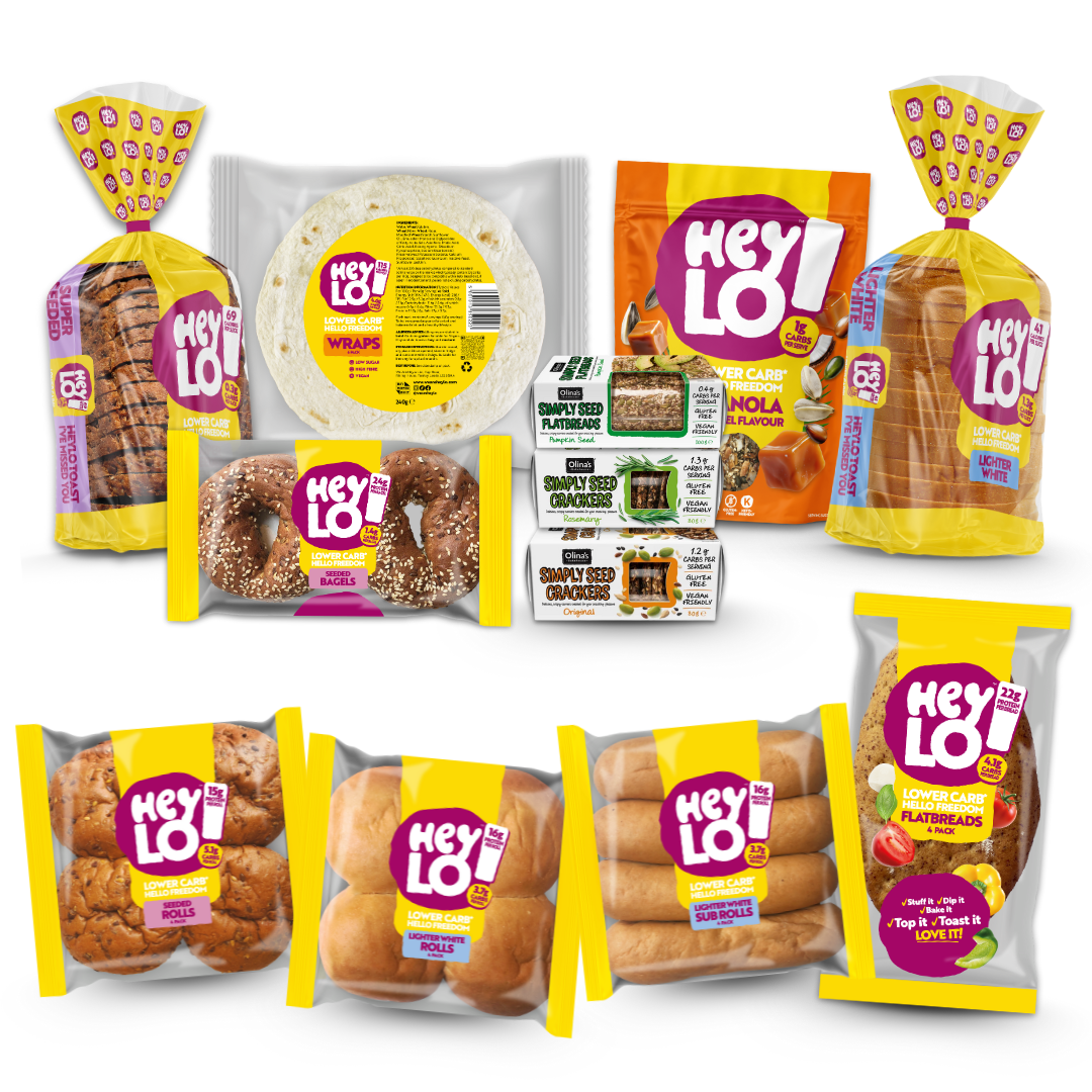 Hello HeyLO Bundle